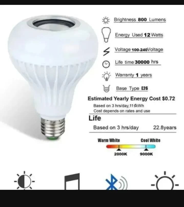 ✨ LED Music Bulb with Bluetooth Speaker & Remote 🎶💡